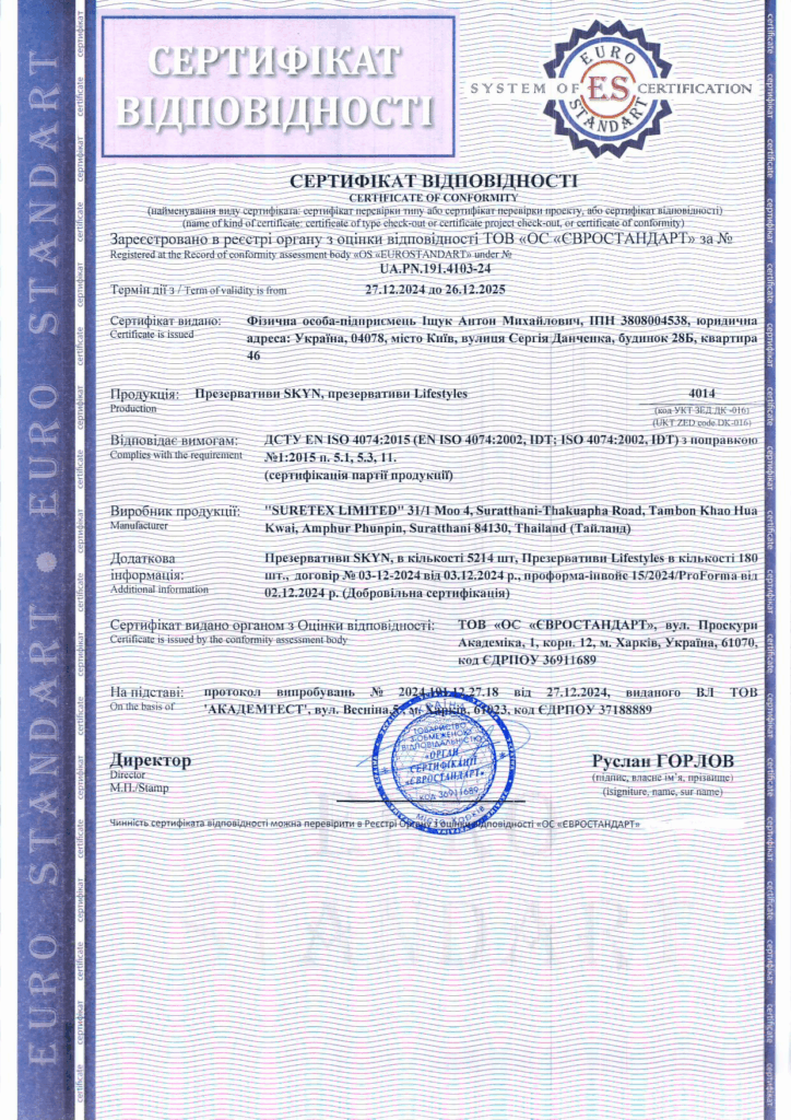 Сертифікація презервативів: безпека та відповідність стандартам