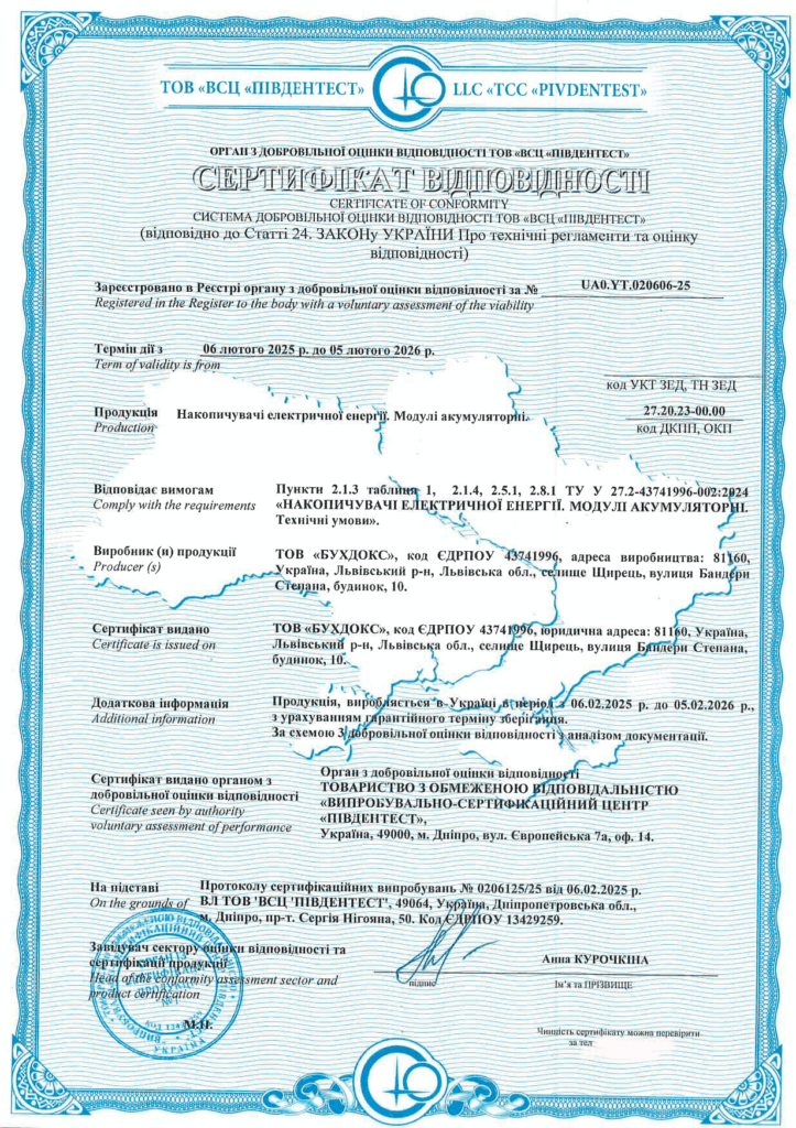 Сертифікація накопичувачів електричної енергії (модулів акумуляторних)