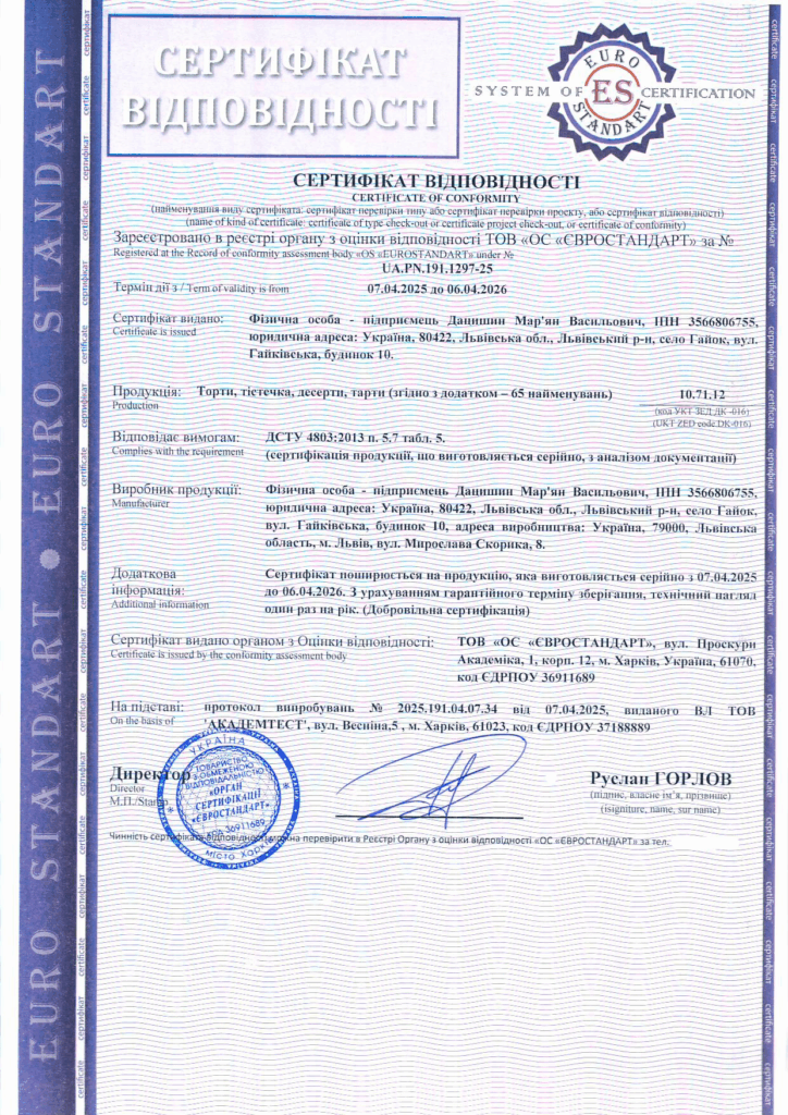 Сертифікація тортів і тістечок за ДСТУ 4803:2013: приклад успішного проекту