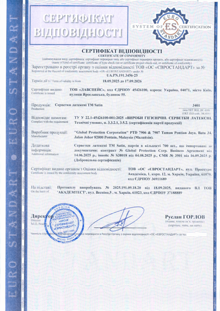 Сертифікація серветок латексних TM Satin: якість, підтверджена випробуваннями