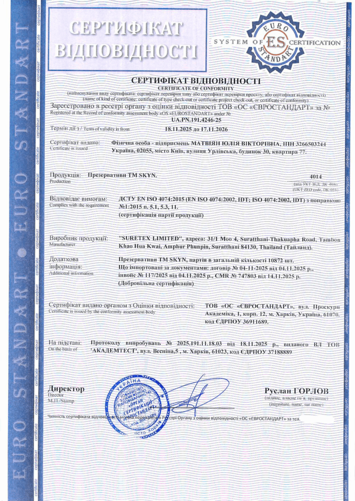 Сертифікація презервативів ТМ SKYN: відповідність міжнародним стандартам за 3 дні