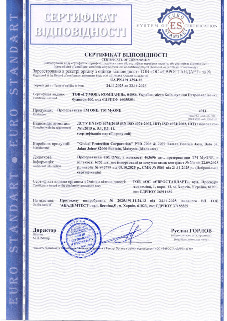 Сертифікація презервативів TM ONE, TM MyONE: приклад відповідності стандарту ISO 4074