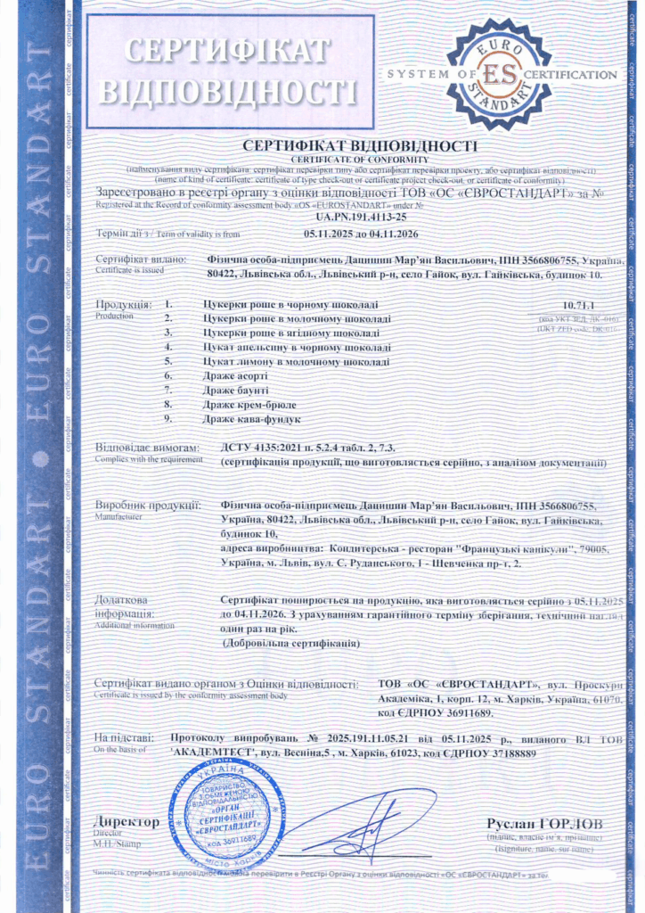 Сертифікація цукерок: як ми підтвердили якість 9 видів солодощів