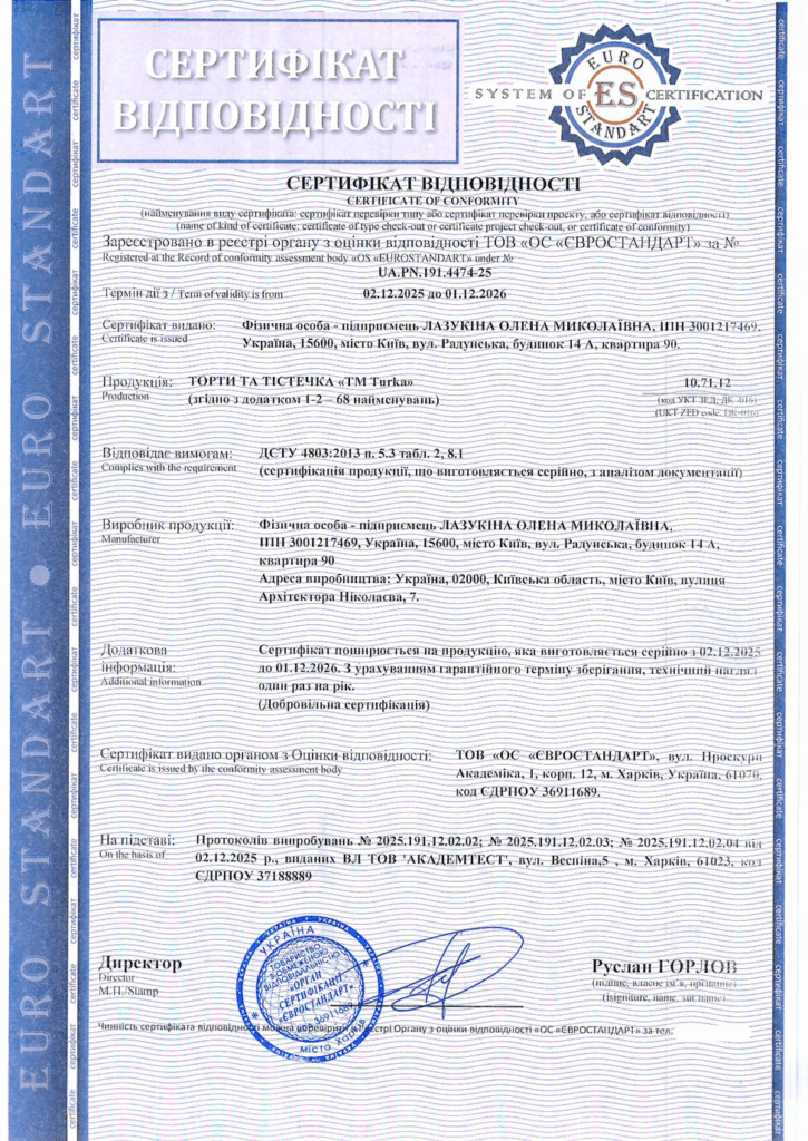 Сертифікація солодощів: як ми допомогли «TM Turka» вивести продукцію на новий рівень