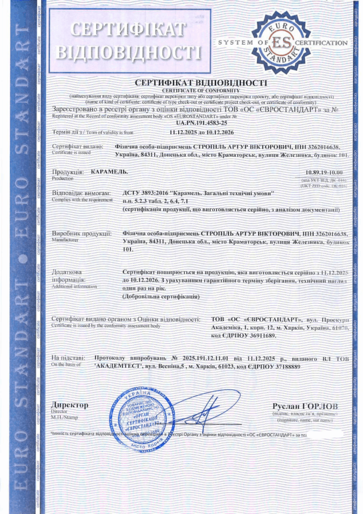 Сертифікація карамелі відповідно до ДСТУ 3893:2016 — як це відбувається на практиці