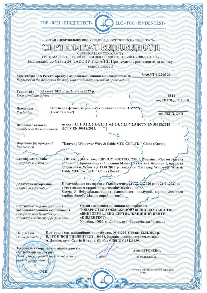 Сертифікація кабелю для фотоелектричних сонячних систем H1Z2Z2-K